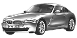 BMW E86 P1800 Fault Code